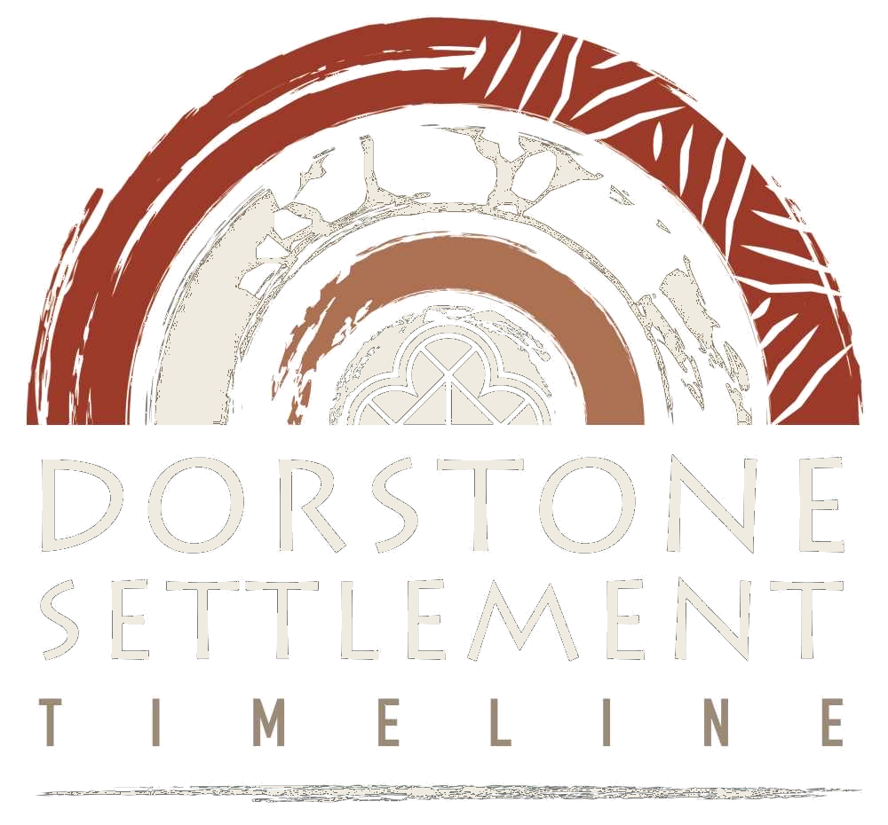 Dorstone Settlement Timeline
