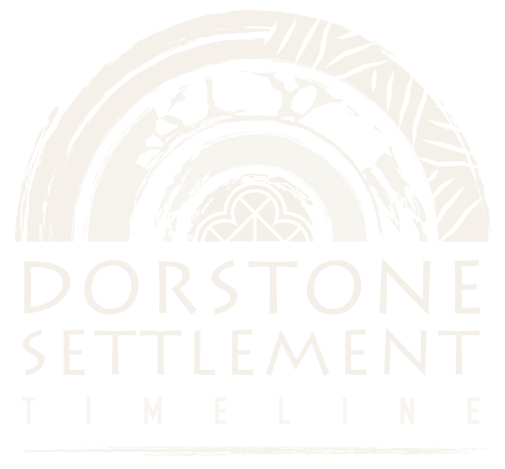 Staging: Dorstone Settlement Timeline