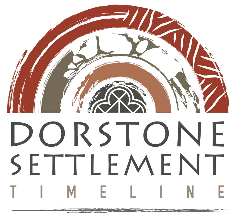Dorstone Settlement Timeline